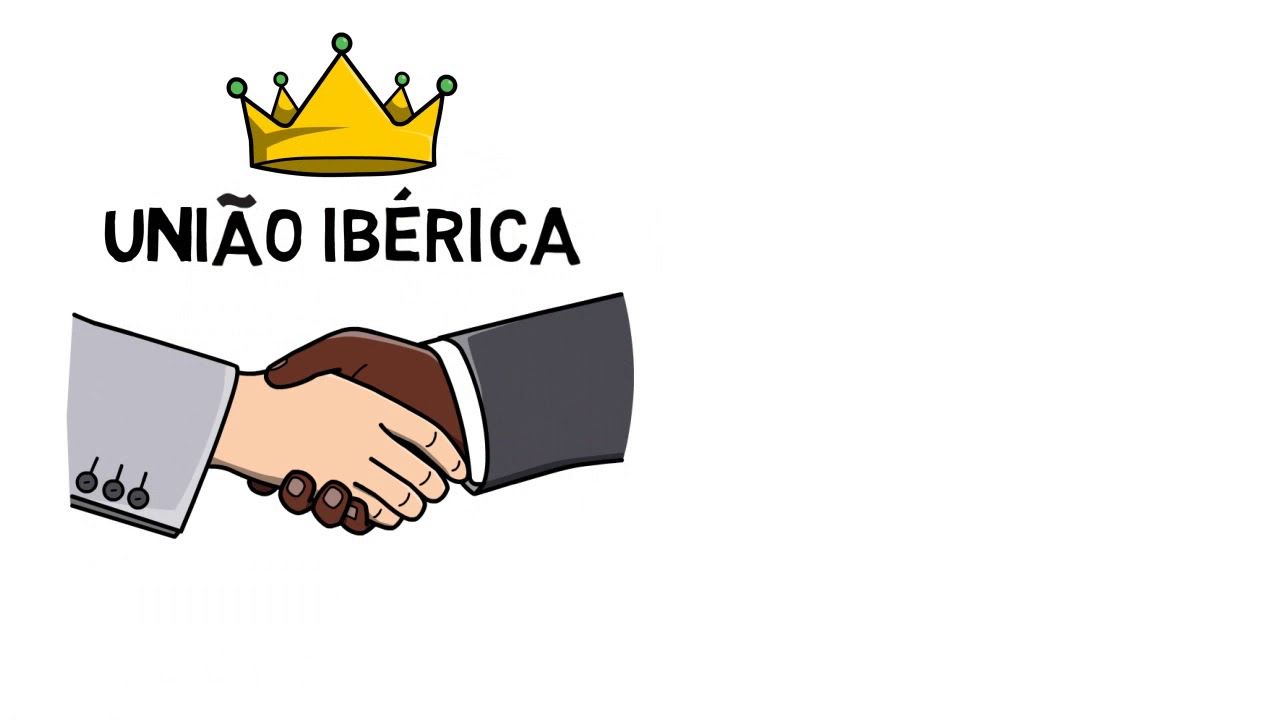 União Ibérica - Mapa mental | História