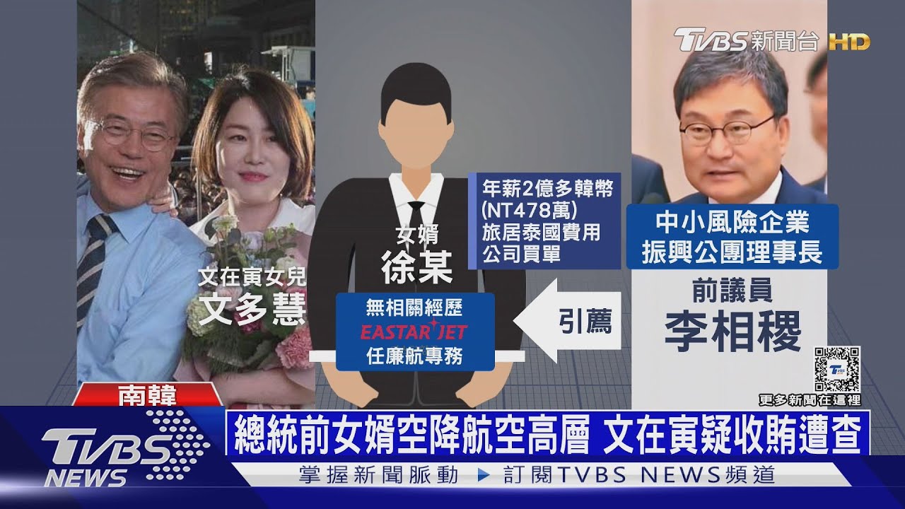 「青瓦臺魔咒」再發威！　前總統文在寅列收賄嫌疑人