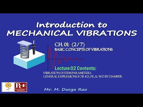 Introduction to Mechanical Vibrations: Ch.1 Basic Concepts (2/7) | Mechanical Vibrations