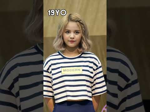 Clc sorn 19 Yo. vs 25Yo.