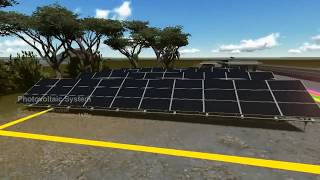 preview picture of video 'Hybrid Renewable Energy System - SHET (Sistem Hibrida Energi Terbarukan)'