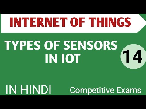 Lec 1 1 Introduction to IOT in Hindi