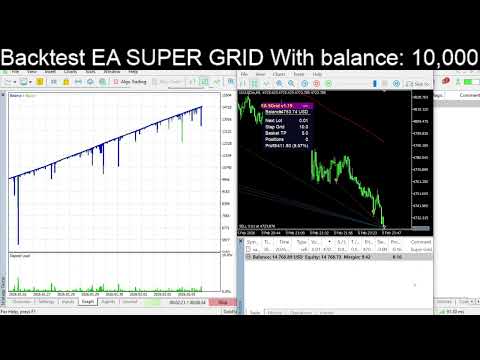 Video SGrid