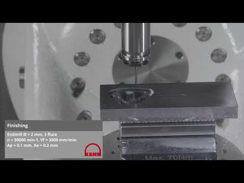 Kern Micro HD - Cutting 1.2085 - Kern Microtechnik