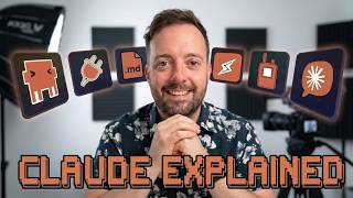 7 Claude Features Only 1% of People Know About