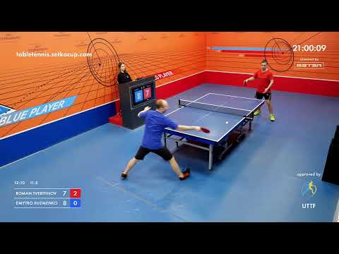 Tournament 2024-02-20 Men, evening. Arena "Rome"