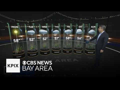 First Alert Sunday evening weather forecast - Dec. 28, 2025