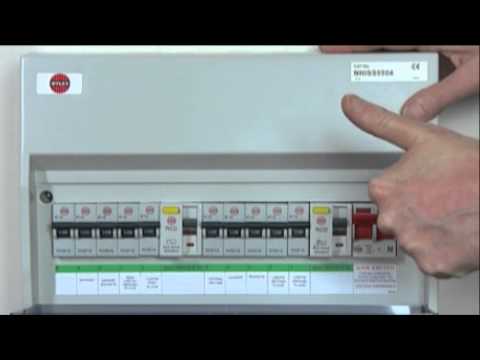 Introducing about the fuse box for house