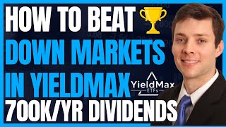 How I'M Getting Stronger With Yieldmax In A Down Market & 50% Margin Debt (Dividend Investing) #FIRE