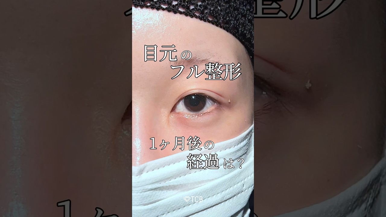 Youtubeのサムネイル