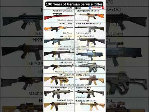100 Years of German Rifles: WWII to Modern Day Complete Timeline #shorts