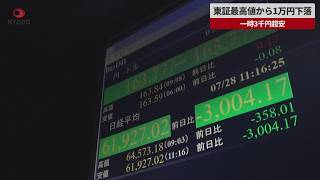 【速報】東証最高値から1万円下落 一時3千円超安