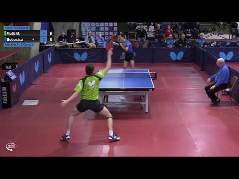 Mutti M.-Bobocica (Messina-Carrara) | SUPERCOPPA M 22/23