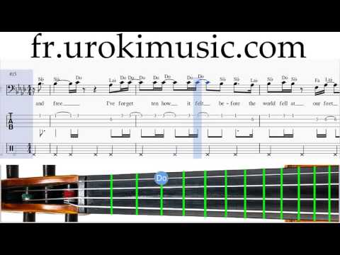 Cours de Violoncelle Adele Hello Partie#2 Partitions Mélodie Сhansons Tuto Comment Jouer Tab Tablatu