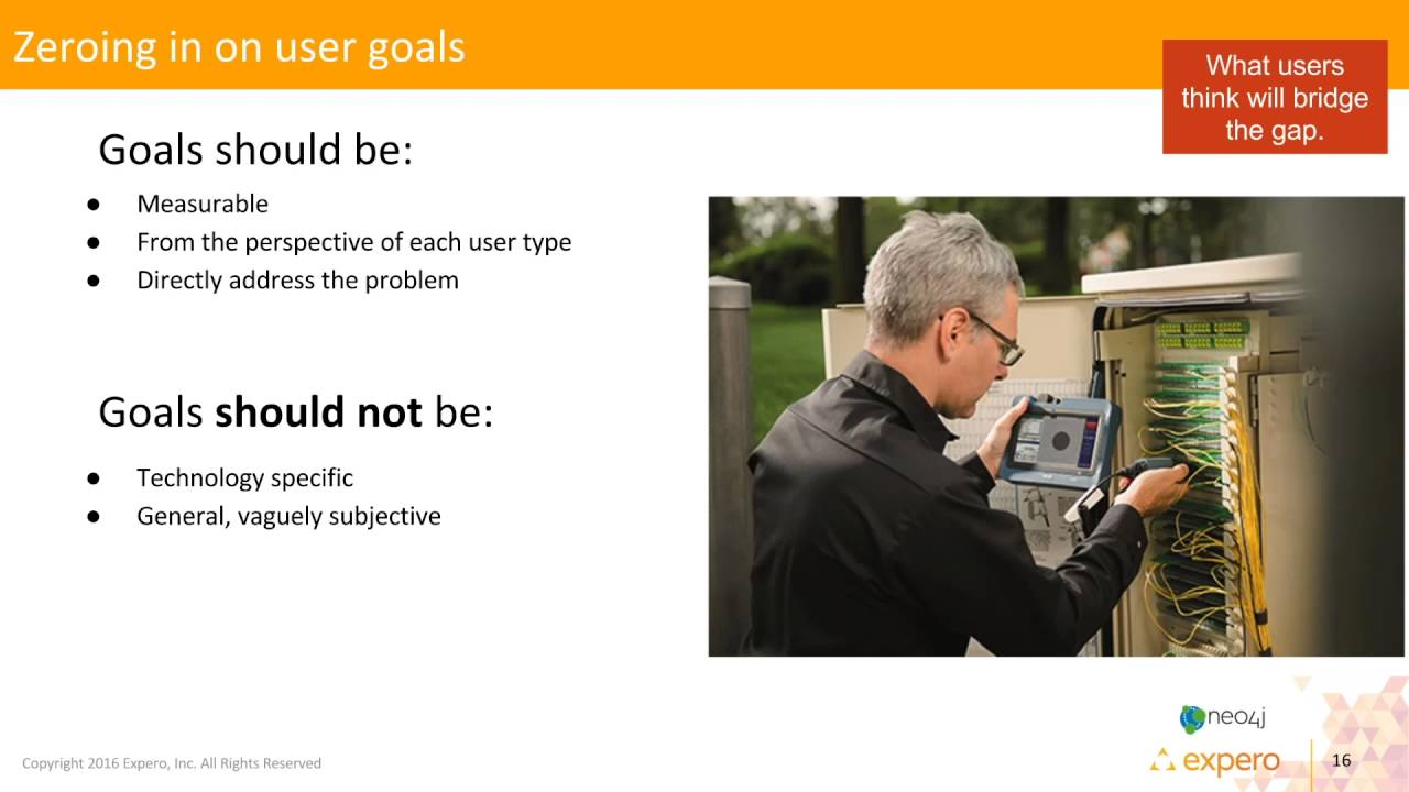 Video Meaningful User Experience With Graph Data Graph Database