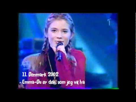My top 18 MGP Nordic songs 2002-2009