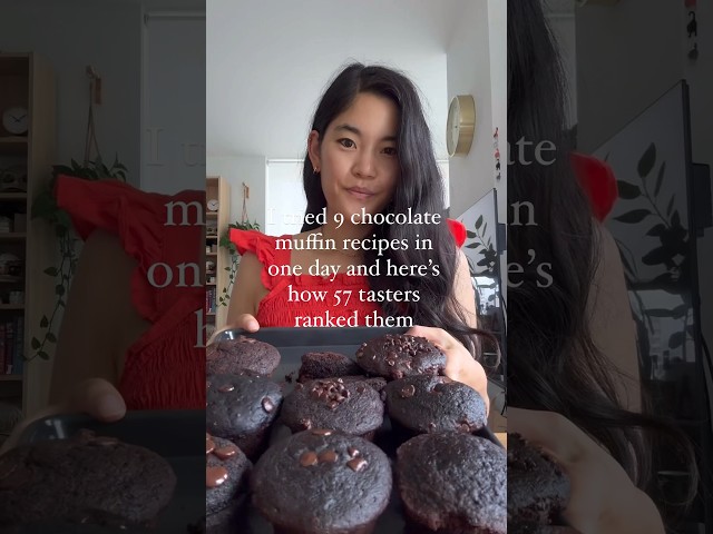 Vídeo relacionado con Chocolate Muffins