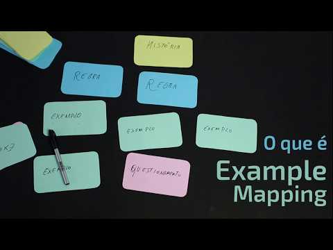 Especificando Requisitos de Software com Histórias de Usuários (Aula 2)