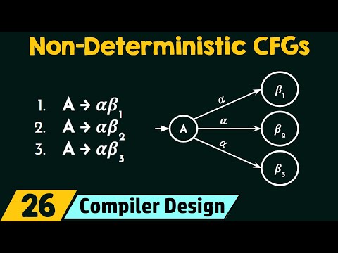 Non Deterministic CFGs