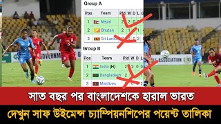 Download lagu সাত বছর পর বাংলাদেশকে হারাল ভারত দেখুন পয়েন্ট টেবিল | Bangladesh Vs India 0-3 Goal Today | mp3 Download lagu সাত বছর পর বাংলাদেশকে হারাল ভারত দেখুন পয়েন্ট টেবিল | Bangladesh Vs India 0-3 Goal Today | mp3