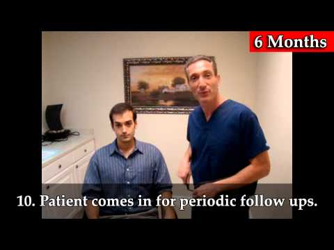 What Are the Steps Involved in a MaxHarvest™ Hair Transplant? Video