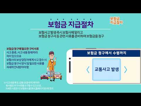 자동차 보험 청구 시 꼭 알아야 할 팁 10가지