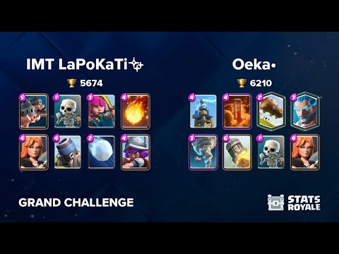 IMT LaPoKaTi✨ vs Oeka• [GRAND CHALLENGE]