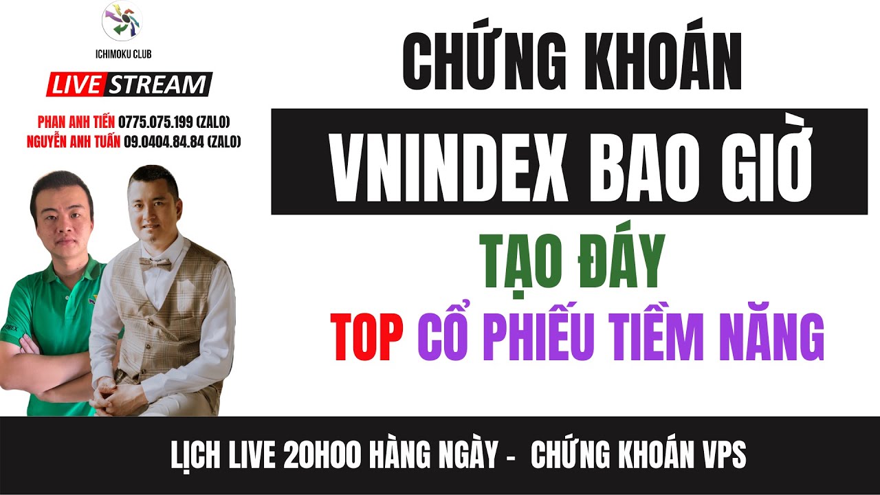 vnindex bao giờ tạo đáy