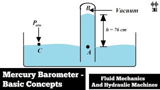 Mercury Barometer | Fluid Pressure Measurement | Basic Concepts | Fluid Mechanics