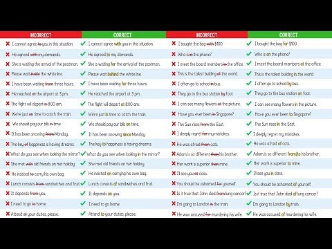 The 50 Most Common Grammar Mistakes with Prepositions and How to Avoid Them (PART I)