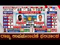 Karnataka Assembly By Election 2026 Results BJP Leads In Davangere Congress In Bagalkot