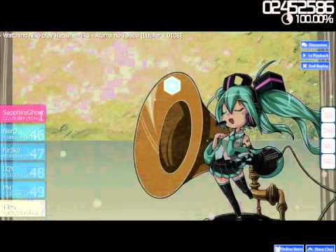 Hatsune Miku - Atama no Taisou [Lucifer x 0108] played by Niko