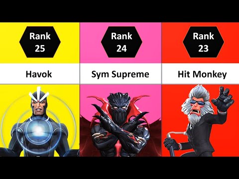 Best UNAWAKENED Champs MCOC | Top 25 Ranking | Marvel Contest Of Champions
