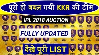 IPL 2019 :KKR TEAM Full Squad For IPL 2019