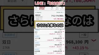 #株式投資 #高配当株投資 #日本株 #株式 #資産形成 #資産運用 #高配当株 #お金 #株主優待 #投資理財 #投資信託 #投資初心者 #投資 #日本株投資 #株 #割安株