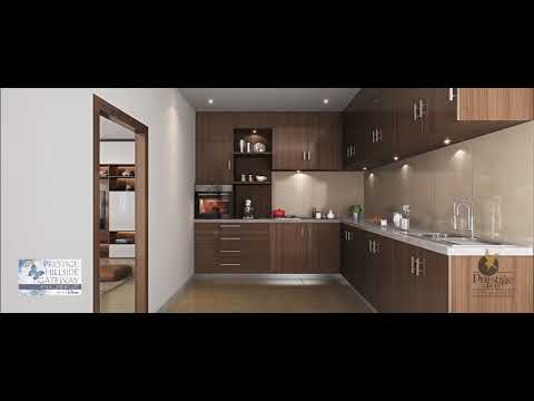 Walkthrough Walkthrough