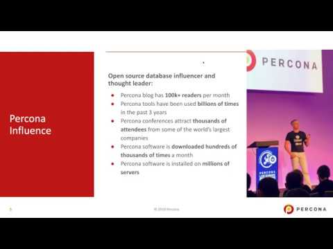 Yonk Quick Hit - Who is #Percona? - Matt Yonkovit - #Percona Live Online 2020