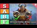 All Abyss Gears Tier List Best To Worst Ranked Crimson Desert