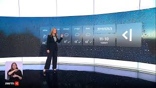 מחר - שיא הסופה "ביירון": התחזית 10.12.25