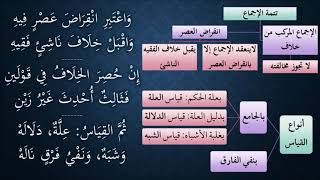 شرح النظم الصغير من مختصر التحرير في أصول الفقه 13 - عامر بهجت image