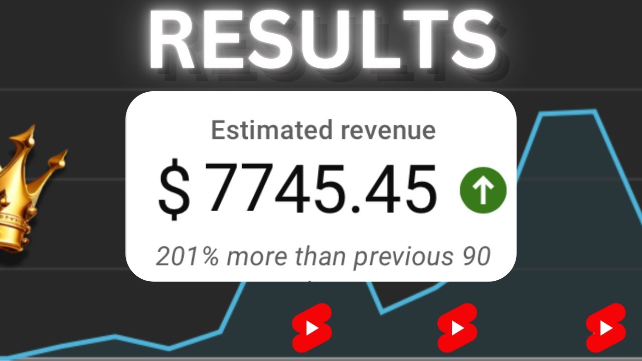 I Tried YouTube Shorts For 30 Days | Realistic Results