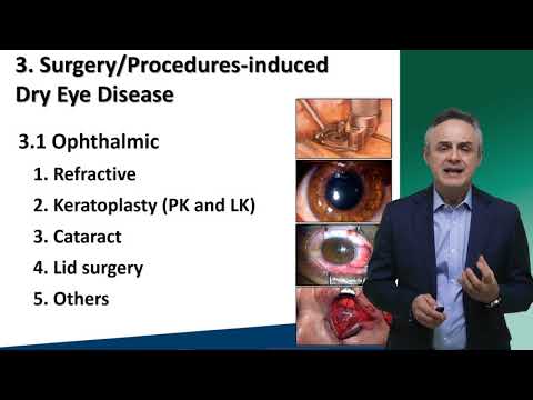 Aula Olho Seco Iatrogênico