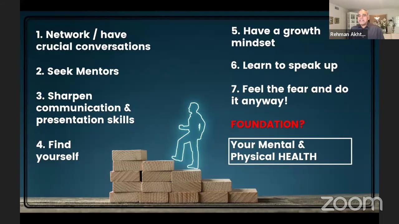 3nd Term Internship Workshop