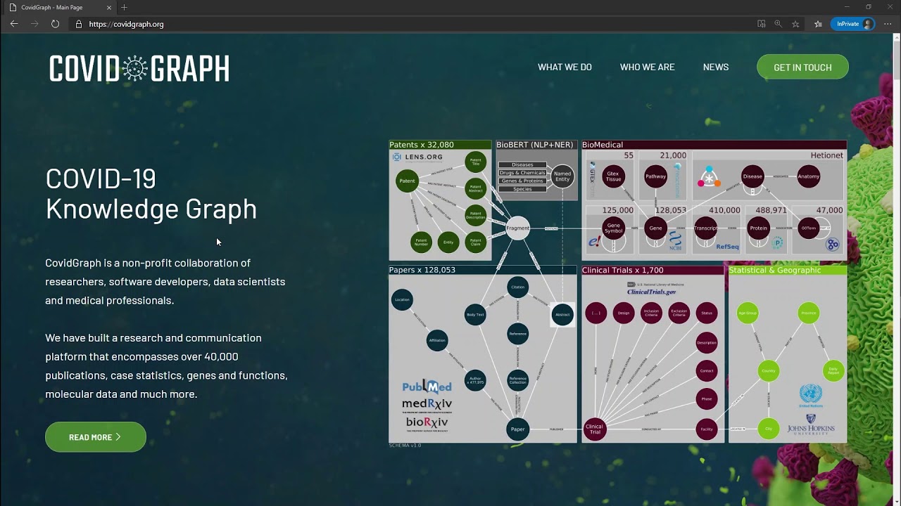 Video: 15. Bespoke Visualization Tools for Complex Data