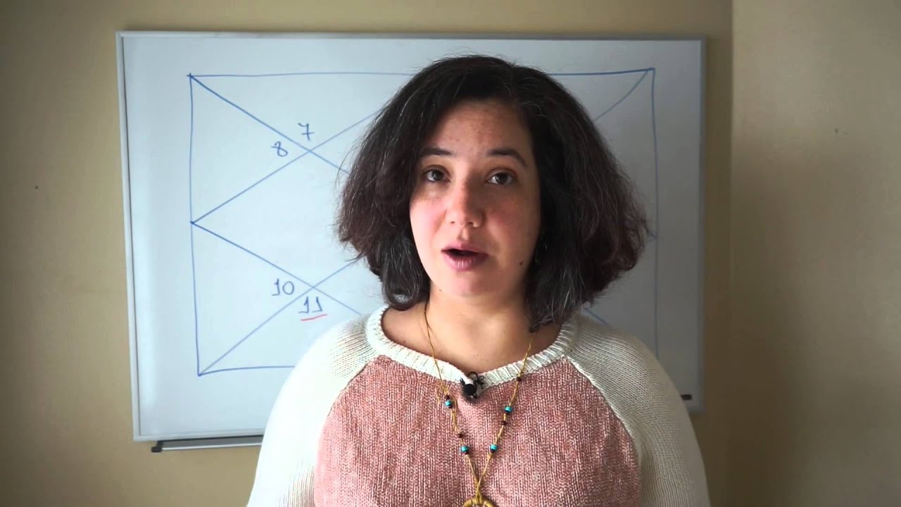 Ascendente em Virgem