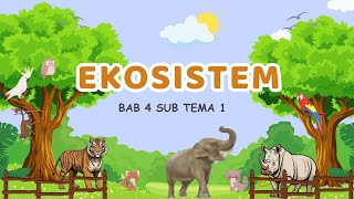 Download lagu VIDEO ANIMASI || MATERI EKOSISTEM KELAS 4 SD mp3 Download lagu VIDEO ANIMASI || MATERI EKOSISTEM KELAS 4 SD mp3