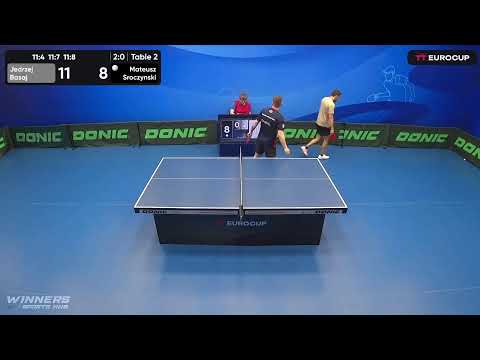 13:15 Jedrzej Basaj 3:0 Mateusz Sroczynski 03.06.2023 | TT Euro.Cup Poland Master.