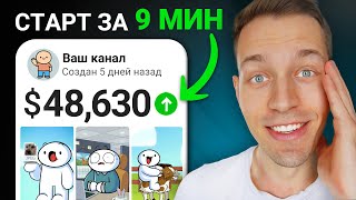 This Eternal AI YouTube Niche Makes $50,000 a Month thumbnail