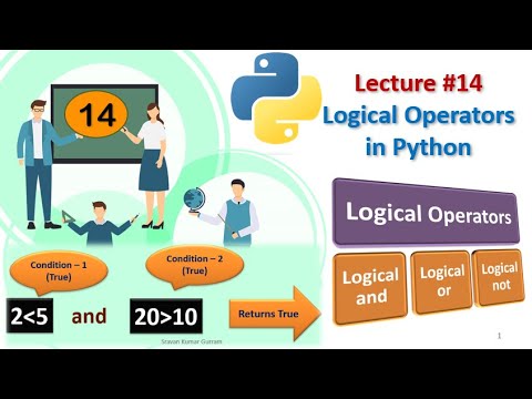 Python Operator Part 3 Logical Operator Python Coading