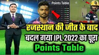 IPL Points Table 2022 Today | RCB vs RR After Match Points Table | Rr vs Rcb | Ipl Points Table